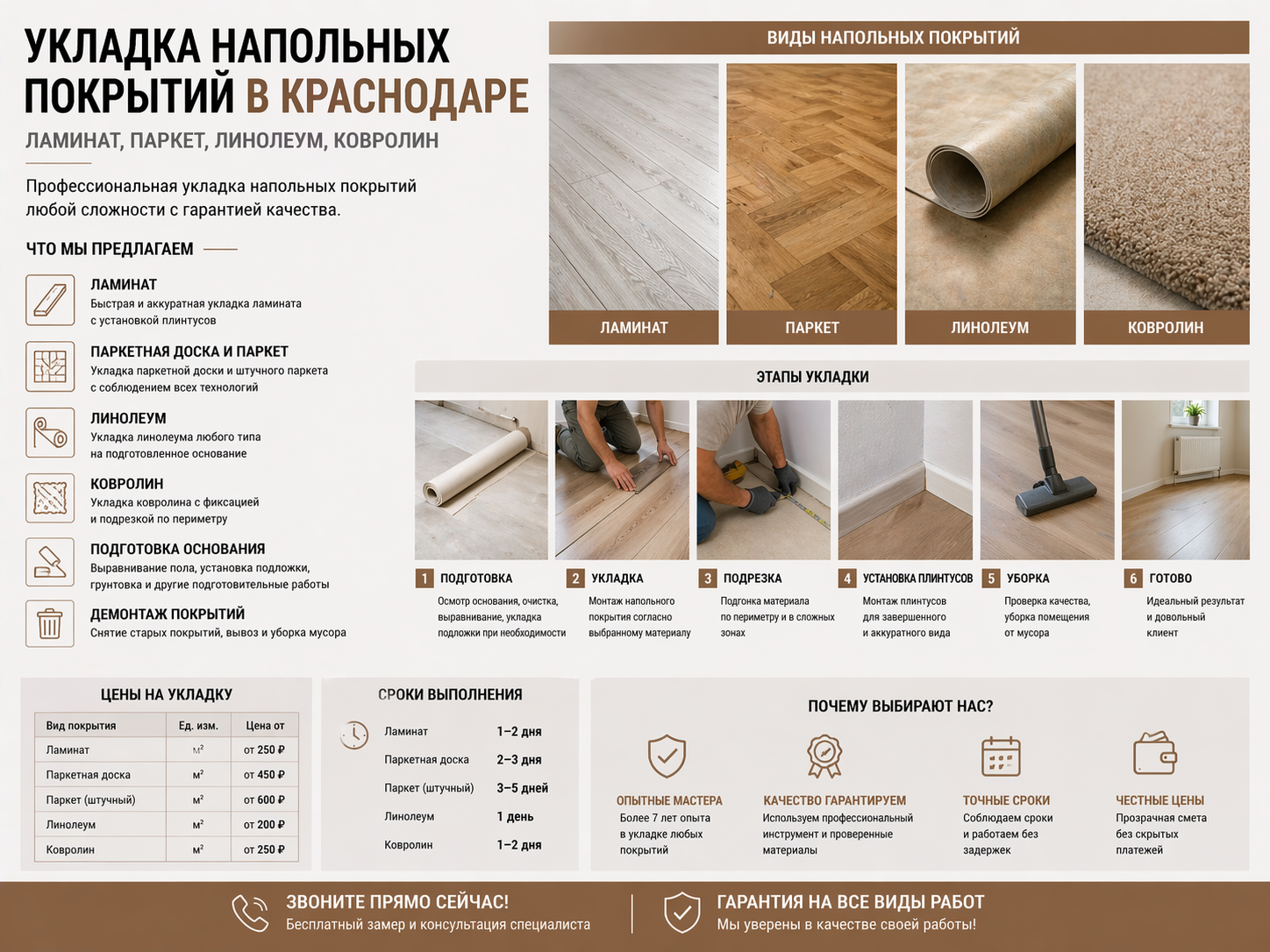 Укладка напольных покрытий в Краснодаре: ламинат, паркет, линолеум | РемСтройКубань